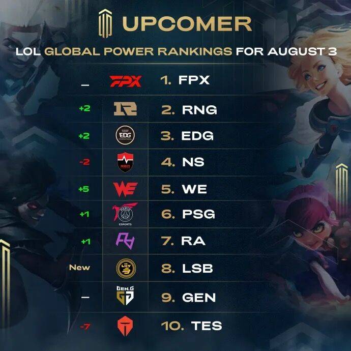 作为八冠王 作为八冠王