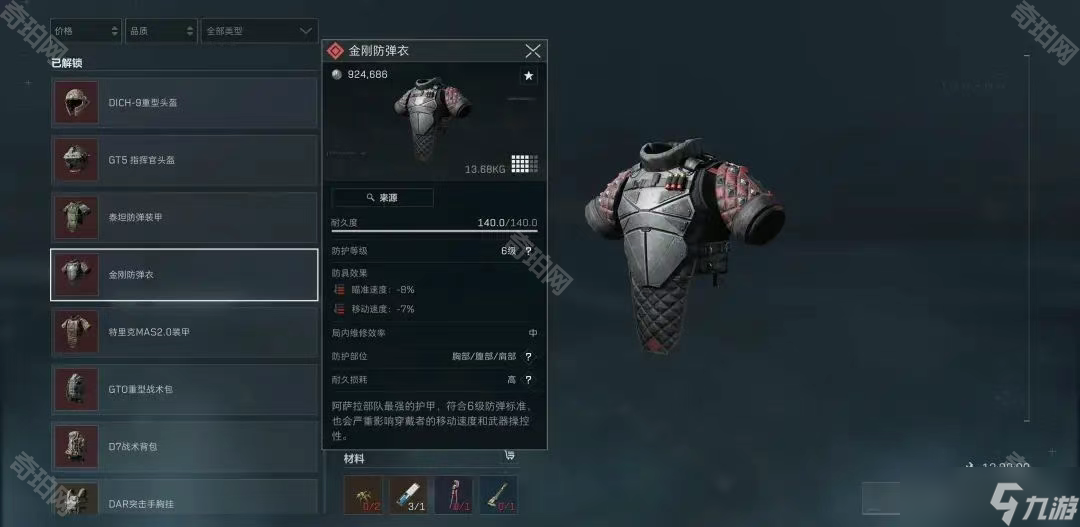 非常重要 非常重要