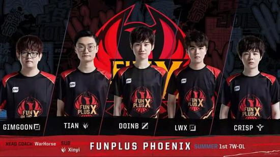 给你几个快 给你几个快