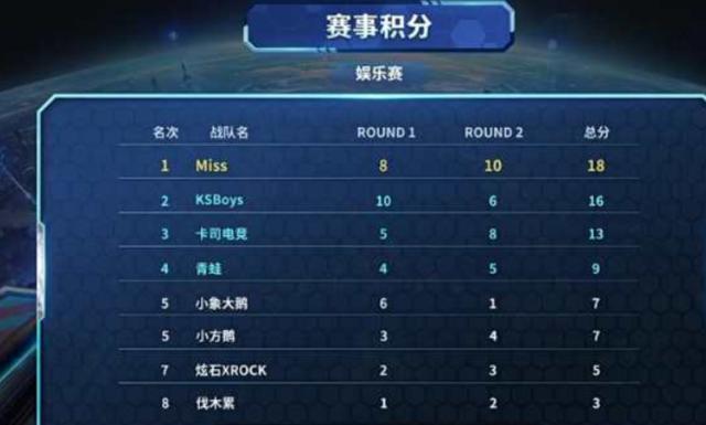 尴尬瞬间