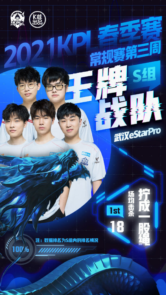 发动二次传 发动二次传